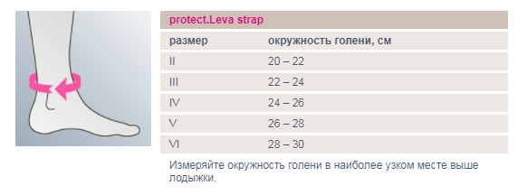 подбор размера LEVA strap с ремнем.jpg