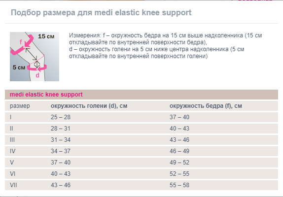 подбор размера_Бандаж коленный Medi Elastic Knee Support 601.png