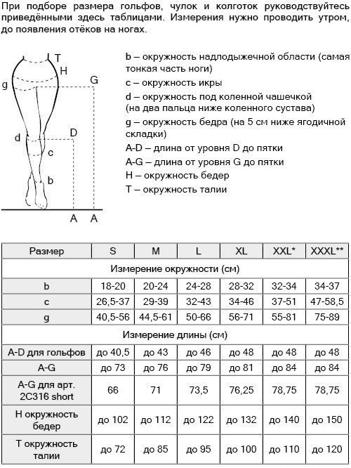 Подбор размера_Колготки VENOTEKS № 2C316 (2кл) жен.jpg