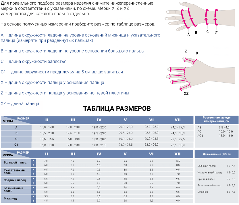 Рукав противоотёчный Mediven Harmony 761H.png